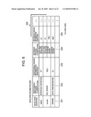 SOFTWARE DEVELOPMENT SUPPORT APPARATUS, PROGRAM AND METHOD diagram and image