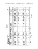 SOFTWARE DEVELOPMENT SUPPORT APPARATUS, PROGRAM AND METHOD diagram and image