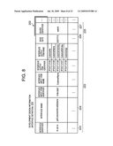 SOFTWARE DEVELOPMENT SUPPORT APPARATUS, PROGRAM AND METHOD diagram and image