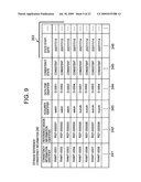 SOFTWARE DEVELOPMENT SUPPORT APPARATUS, PROGRAM AND METHOD diagram and image