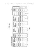 SOFTWARE DEVELOPMENT SUPPORT APPARATUS, PROGRAM AND METHOD diagram and image