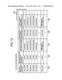 SOFTWARE DEVELOPMENT SUPPORT APPARATUS, PROGRAM AND METHOD diagram and image