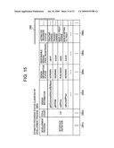 SOFTWARE DEVELOPMENT SUPPORT APPARATUS, PROGRAM AND METHOD diagram and image