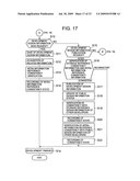 SOFTWARE DEVELOPMENT SUPPORT APPARATUS, PROGRAM AND METHOD diagram and image