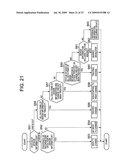 SOFTWARE DEVELOPMENT SUPPORT APPARATUS, PROGRAM AND METHOD diagram and image