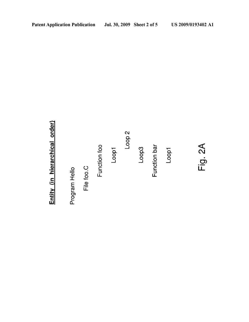 Iterative Compilation Supporting Entity Instance-Specific Compiler Option Variations - diagram, schematic, and image 03