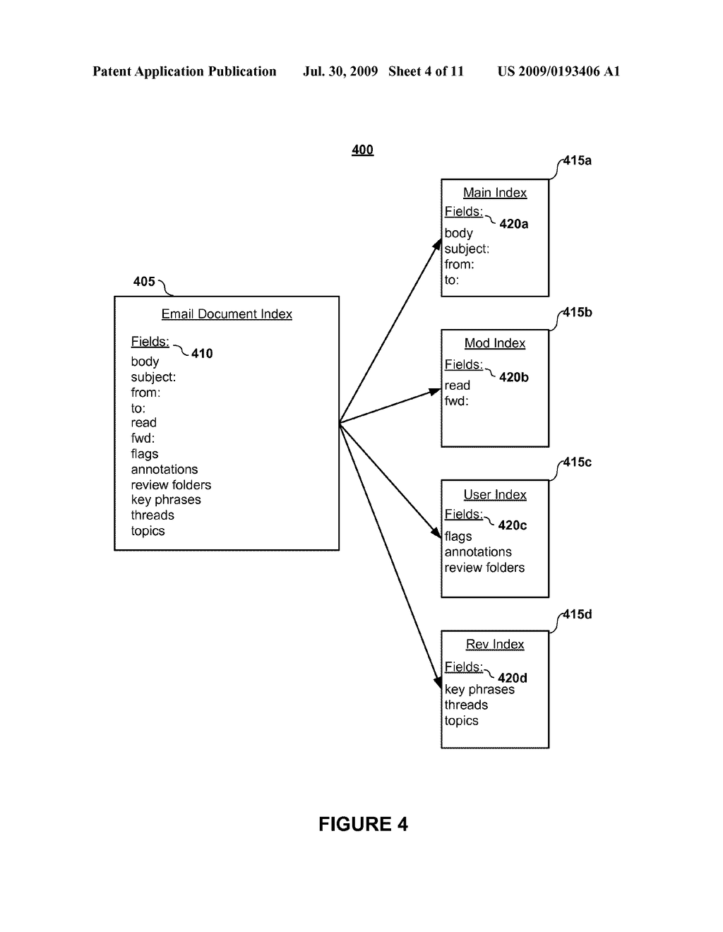 Bulk Search Index Updates - diagram, schematic, and image 05