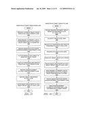 Method and System for a Grid-Enabled Virtual Machine with Movable Objects diagram and image