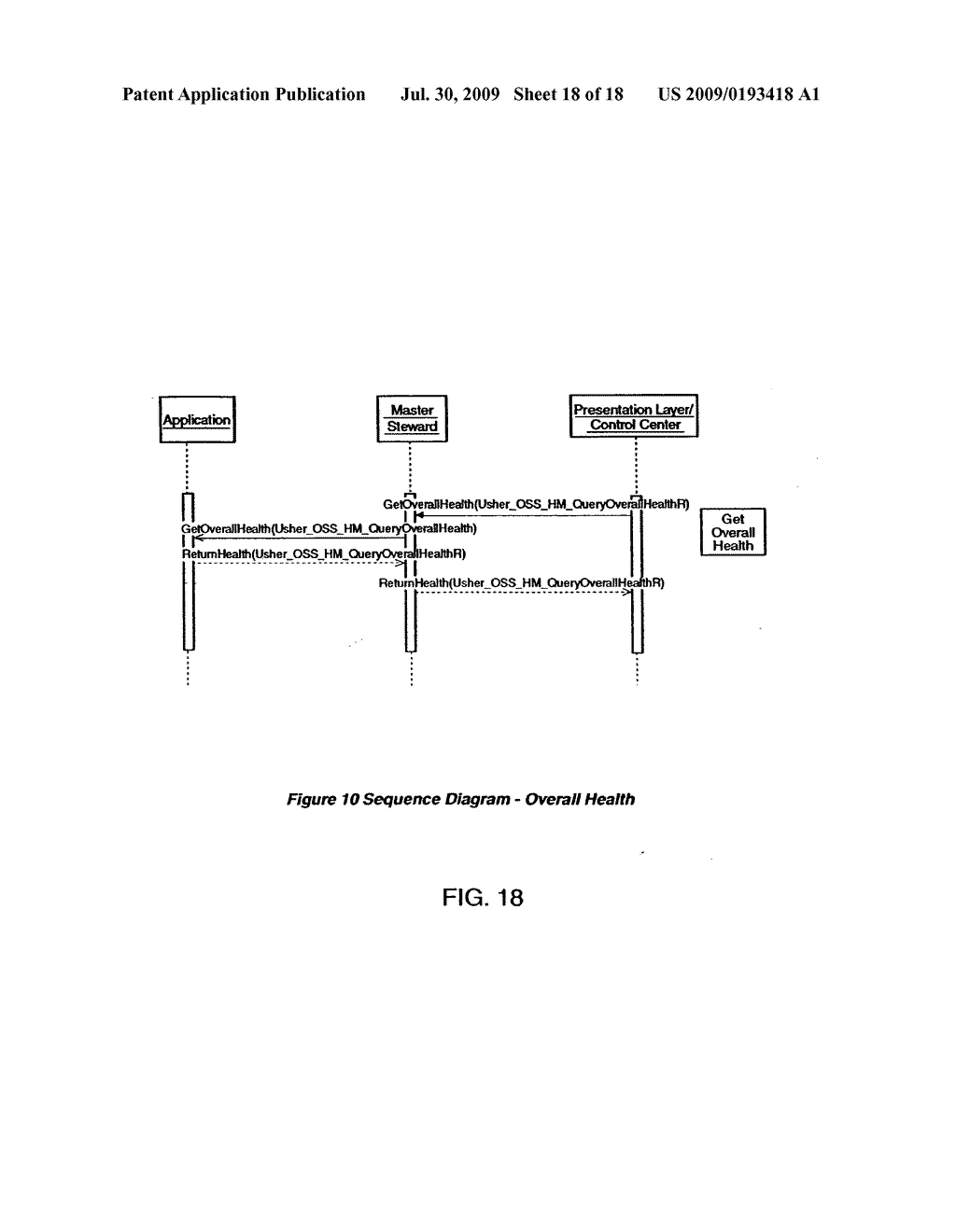 High level operational support system - diagram, schematic, and image 19