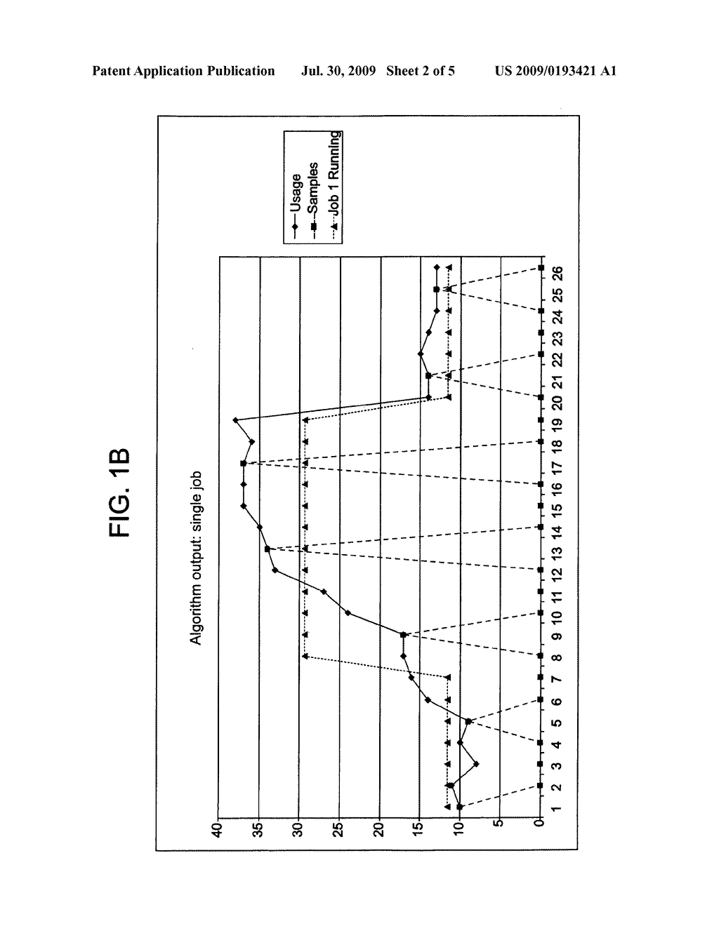 Method For Determining The Impact Of Resource Consumption Of Batch Jobs Within A Target Processing Environment - diagram, schematic, and image 03