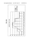 Method For Determining The Impact Of Resource Consumption Of Batch Jobs Within A Target Processing Environment diagram and image