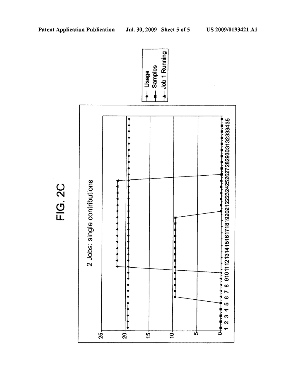 Method For Determining The Impact Of Resource Consumption Of Batch Jobs Within A Target Processing Environment - diagram, schematic, and image 06