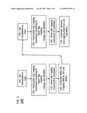 METHOD TO IDENTIFY UNIQUE HOST APPLICATIONS RUNNING WITHIN A STORAGE CONTROLLER diagram and image