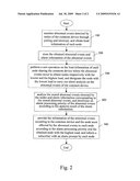 Alarm display system of cluster storage system and method thereof diagram and image