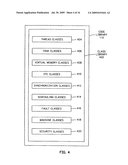 OBJECT-ORIENTED OPERATING SYSTEM diagram and image