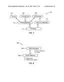 OBJECT-ORIENTED OPERATING SYSTEM diagram and image