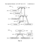 OBJECT-ORIENTED OPERATING SYSTEM diagram and image