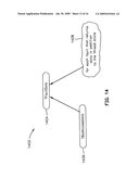 OBJECT-ORIENTED OPERATING SYSTEM diagram and image