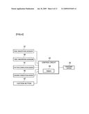 SLOT-IN TYPE DISC DEVICE diagram and image