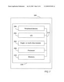 SIGNAL RECEIVER SECURITY APPARATUS AND METHODS diagram and image