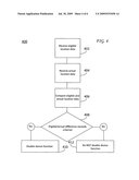 SIGNAL RECEIVER SECURITY APPARATUS AND METHODS diagram and image