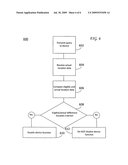 SIGNAL RECEIVER SECURITY APPARATUS AND METHODS diagram and image