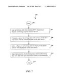 SYSTEM AND METHOD FOR HARVESTING ADVERTISING DATA FOR DYNAMIC PLACEMENT INTO END USER DATA STREAMS diagram and image