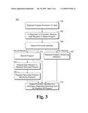 PROGRAM PROMOTION FEEDBACK diagram and image