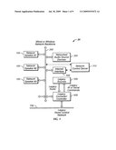 VIDEO AND AUDIO NETWORK DISTRIBUTION SYSTEM diagram and image