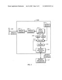 VIDEO AND AUDIO NETWORK DISTRIBUTION SYSTEM diagram and image