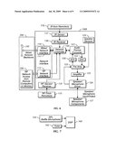 VIDEO AND AUDIO NETWORK DISTRIBUTION SYSTEM diagram and image