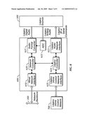 VIDEO AND AUDIO NETWORK DISTRIBUTION SYSTEM diagram and image