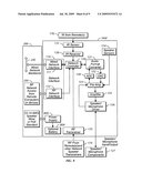 VIDEO AND AUDIO NETWORK DISTRIBUTION SYSTEM diagram and image