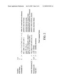 METHOD FOR INFORMATION TRACKING IN MULTIPLE INTERDEPENDENT DIMENSIONS diagram and image