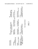 METHOD FOR INFORMATION TRACKING IN MULTIPLE INTERDEPENDENT DIMENSIONS diagram and image