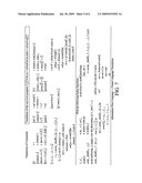 METHOD FOR INFORMATION TRACKING IN MULTIPLE INTERDEPENDENT DIMENSIONS diagram and image