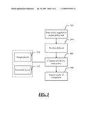 ACCESS POLICY ANALYSIS diagram and image