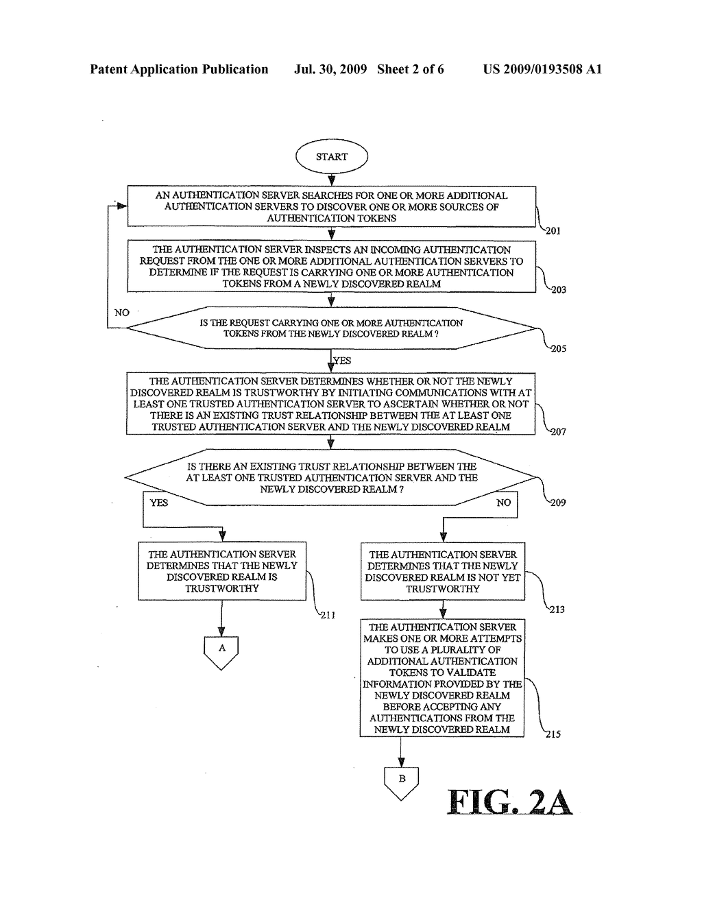 METHODS, DEVICES, AND COMPUTER PROGRAM PRODUCTS FOR DISCOVERING AUTHENTICATION SERVERS AND ESTABLISHING TRUST RELATIONSHIPS THEREWITH - diagram, schematic, and image 03