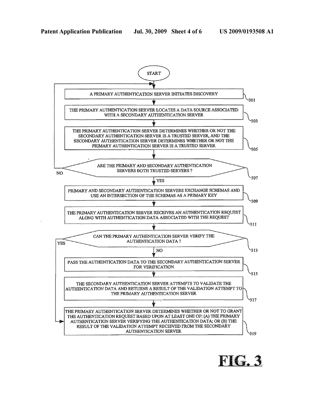 METHODS, DEVICES, AND COMPUTER PROGRAM PRODUCTS FOR DISCOVERING AUTHENTICATION SERVERS AND ESTABLISHING TRUST RELATIONSHIPS THEREWITH - diagram, schematic, and image 05