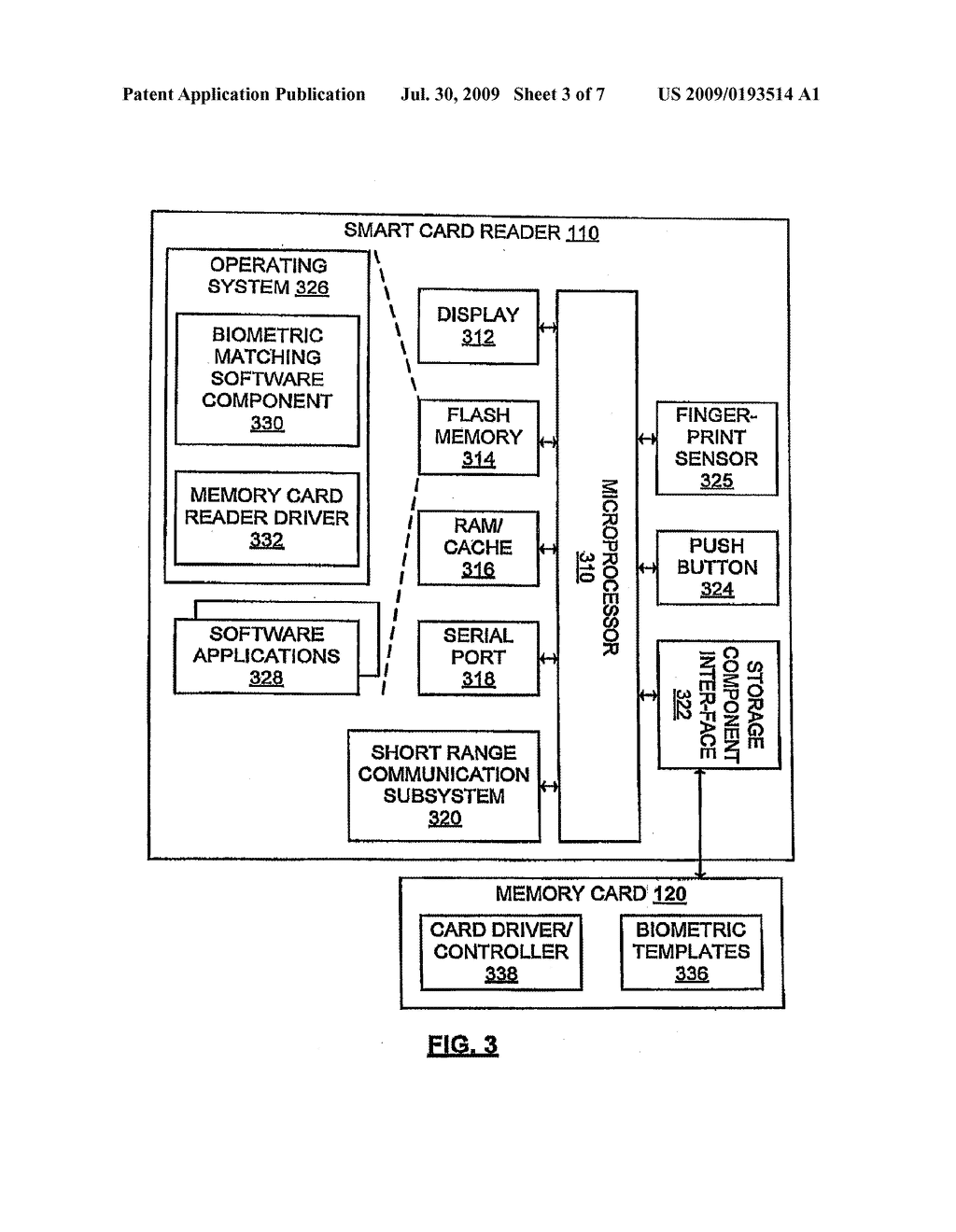 METHOD, SYSTEM AND MOBILE DEVICE EMPLOYING ENHANCED USER AUTHENTICATION - diagram, schematic, and image 04