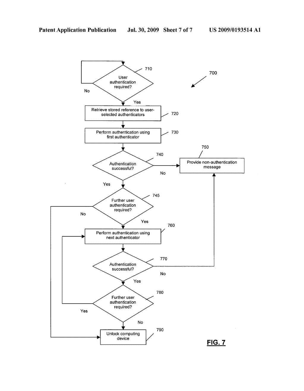 METHOD, SYSTEM AND MOBILE DEVICE EMPLOYING ENHANCED USER AUTHENTICATION - diagram, schematic, and image 08