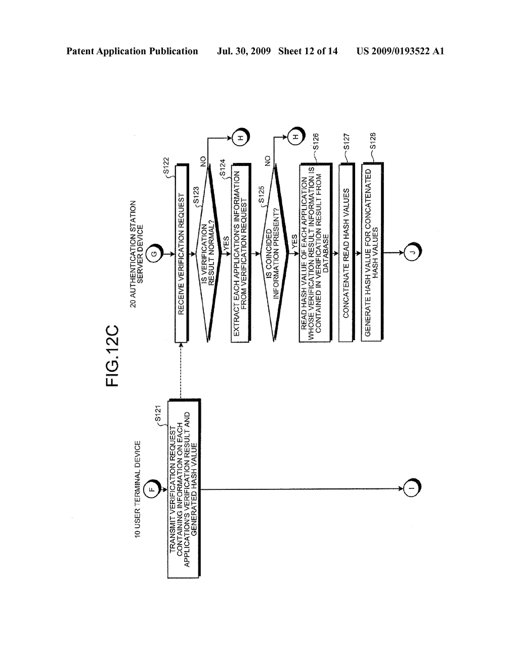 COMPUTER RESOURCE VERIFYING METHOD AND COMPUTER RESOURCE VERIFYING PROGRAM - diagram, schematic, and image 13