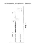 Methods and compositions for RNA Interference diagram and image