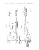 Method for continuous casting and rolling at increased casting speed followed by hot rolling of relatively thin metal strands, especially steel strands, and a continuous casting and rolling installation diagram and image