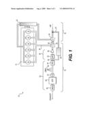 Exhaust system implementing SCR and EGR diagram and image