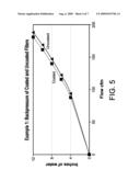 GASOLINE ENGINE EMISSIONS TREATMENT SYSTEMS HAVING PARTICULATE TRAPS diagram and image