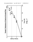 GASOLINE ENGINE EMISSIONS TREATMENT SYSTEMS HAVING PARTICULATE TRAPS diagram and image