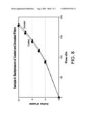 GASOLINE ENGINE EMISSIONS TREATMENT SYSTEMS HAVING PARTICULATE TRAPS diagram and image