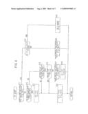 CONTROL METHOD FOR HYDRAULIC TYPE CONTINUOUSLY VARIABLE TRANSMISSION diagram and image