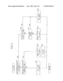 CONTROL METHOD FOR HYDRAULIC TYPE CONTINUOUSLY VARIABLE TRANSMISSION diagram and image